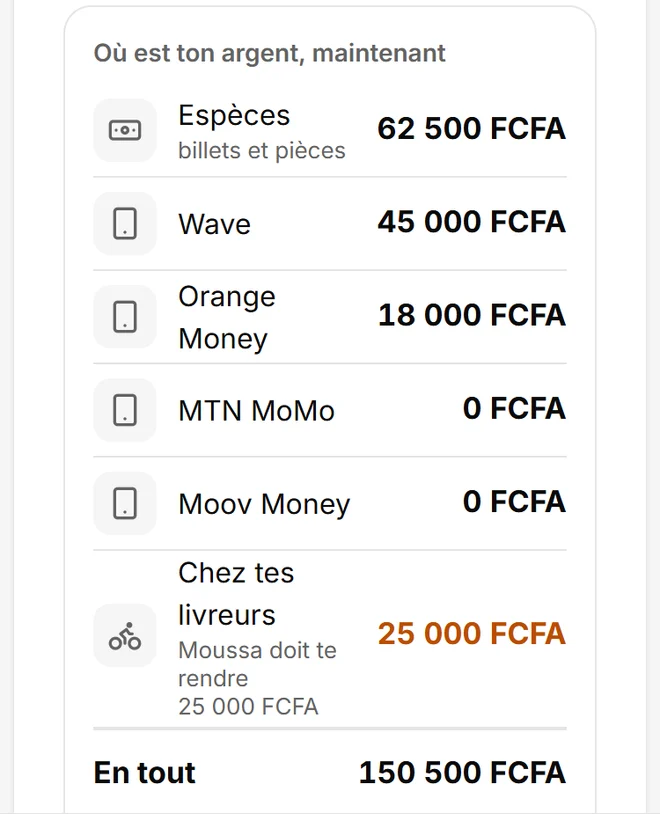 Capture de l’application Eazysell, compte d’exemple